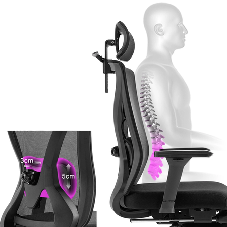 Zestaw regulowany fotel SPC-GILDA + biurko narożne elektryczne SPE-L124 180×120×60