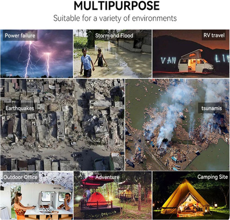 Zestaw FlashFish F132 1000W LiFePO4 Panel Solarny