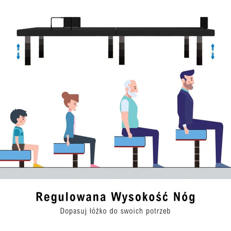 Elektryczny stelaż łóżka 90x200 Spacetronik Dozee01