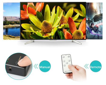 Slučovač HDMI 2x1 SPH-S1023 8K 60Hz