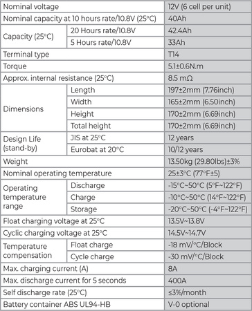 NPG 12V 40Ah NPP AGM DEEP GEL Battery