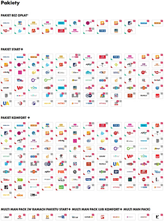 Service nc+ Start+ Paket für 3 Monate mit HBO WIFIBOX+