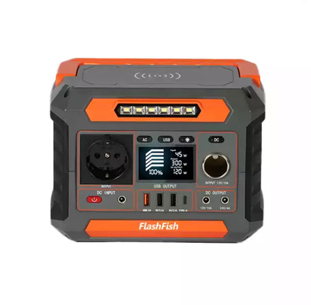 Sada energetické banky P66 260W Solární panel 100W