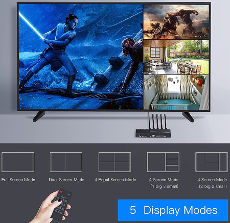 Spacetronik SPH-MV41PIP-Q HDMI 4/1 Multibetrachter