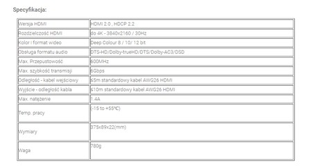 Rozbočovač HDMI 1x10 SPH-RS110_V20 4K 60 Hz HDR