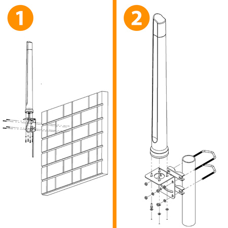 Antena 2w1 WiFi 2.4/5GHz MIMO2x2 Poynting OMNI-298