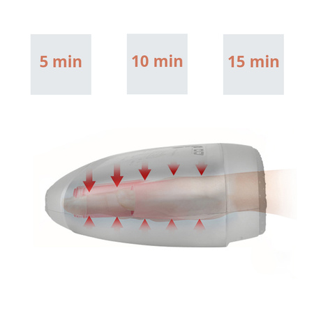 Spacetronik SPE-M30 thermotherapy hand massager