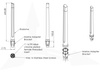 Poynting OMNI-493 wideband omnidirectional antenna