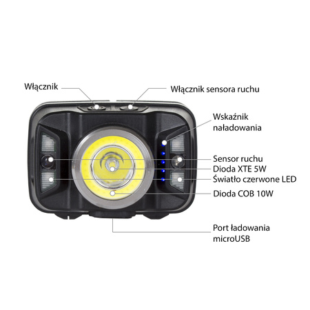 Taktická krátka baterka 30W 3000lm VAYOX VA0044