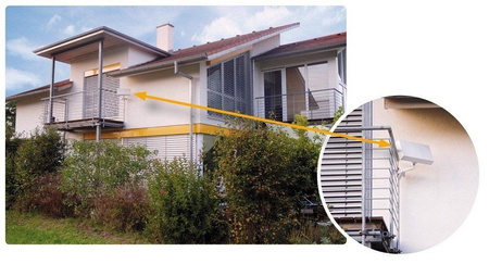 Selfsat H30D4 flat antenna - with LNB Quad