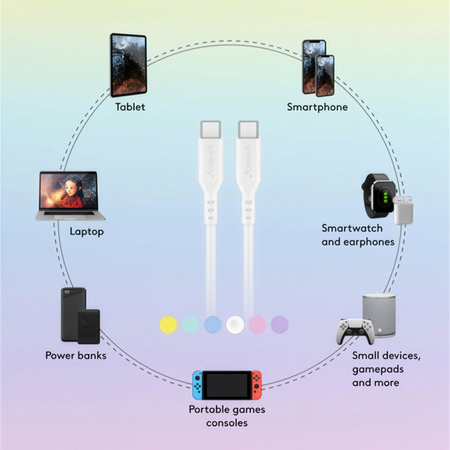 Kabel USB-C 2.0 Goobay silikonowy biały 1.5m