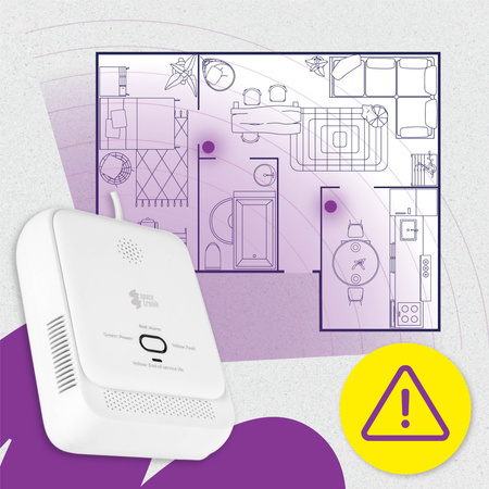 Bezdrôtový detektor plynu Smart Life SL-DG02