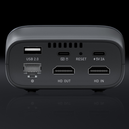 Przełącznik KVM IP Wi-Fi HDMI 4K Comet Pro GL-RM10