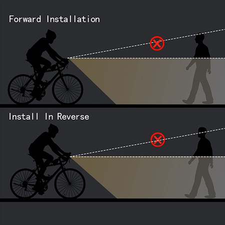 Predné svetlo na bicykel Wind and Moon M03 400 LM