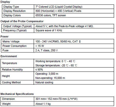 PeakTech 1337 2-channel USB 100MHz digital oscilloscope