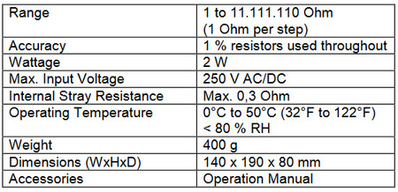 PeakTech 3280 sliding resistance decoder