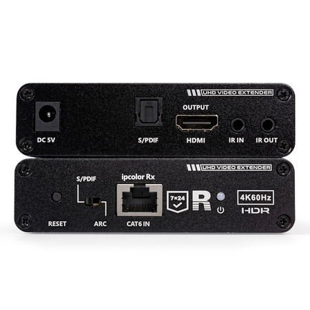 SPH-RIP202 1/2 HDMI splitter over LAN PoE 24/7