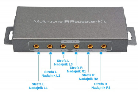 IR-Fernbedienung Extender Multi-Zone SP-IR36