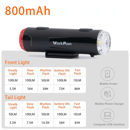 WT08 Wind and Moon 2-in-1 front and rear helmet light