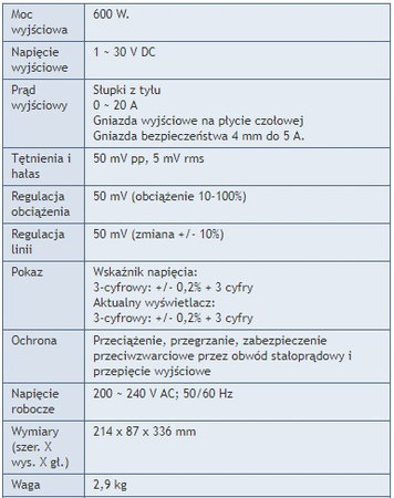 Labornetzgerät 600W 30V 20A PeakTech 6155