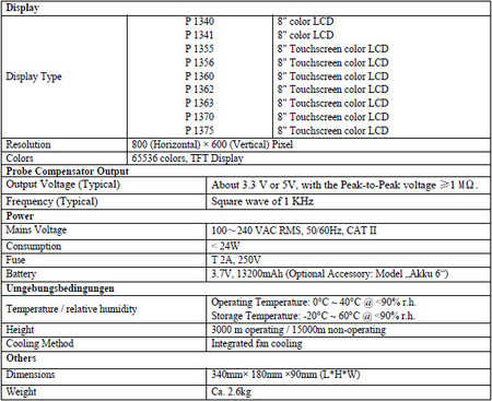 Oscyloskop cyfrowy 4-kan USB 60MHz PeakTech 1340