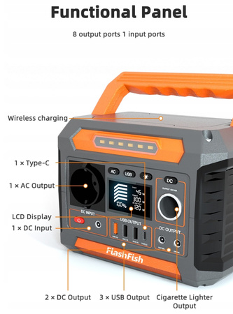 Zestaw Bank energii P66 260W Panel Solarny 100W
