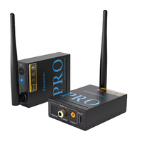 RT5066Pro 