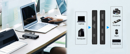 Přepínač USB 2/4 KVM pro tiskárny SPU-KVM02