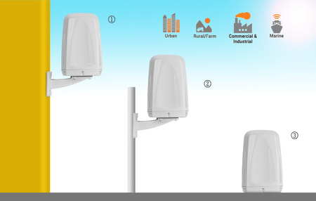 EPoynt Außengehäuse EPNT-4 für 2MIMO-Router