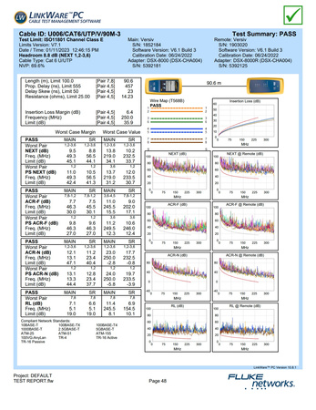 skrętka CAT6 U/UTP AWG24 CU PVC LSZH 6.0 Dca 305m