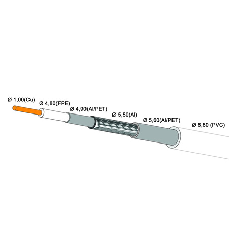 Kabel koncentryczny Conotech RG6 NS-583 biały 100m