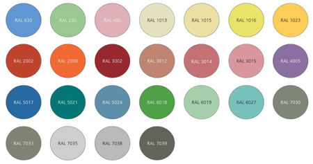 Lakierowana magnetyczna tablica kolor 100x150