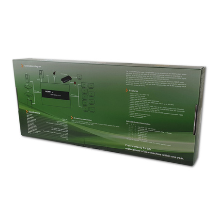 Rozgałęźnik HDMI 1/10 Spacetronik SPH-RS110_V14