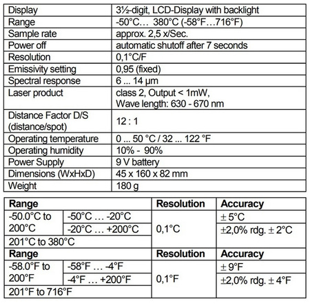 Cyfrowy Miernik Temperatury z IR PeakTech 4965