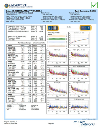 CAT5e U/UTP AWG24 CU PVC OD 5.0 Eca 305m twisted pair cable