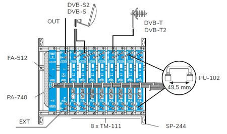 Zosilňovač ALCAD PA-740 (TM-101 TM-111)