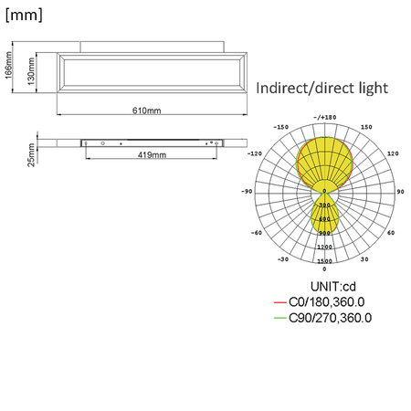 Lampa ścienna kinkiet do biura GLOW D24 Pro Biała