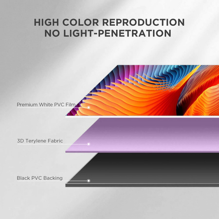 Elektrické nástenné projekčné plátno 84" 16:9