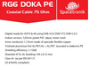 Kabel RG6 Spacetronik DOKA PE 4K Trishield 1mb
