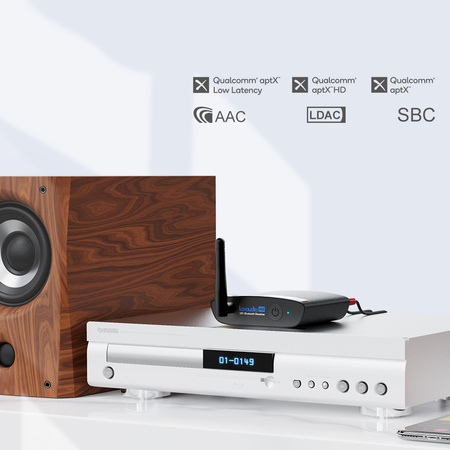 DS400 DAC Audiowandler mit USB-C spdi/f koaxial