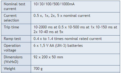 Tester bezpieczników prądowych RCD PeakTech 2710
