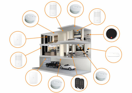 Maxkin Tutti Touch WiFi alarm s detektorom DWS-303