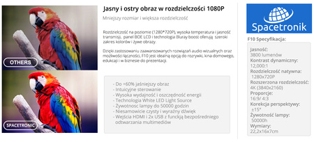 Spacetronik LED projektor F10 černý