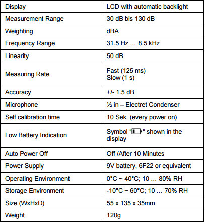 Akustický sonometer PeakTech 5175