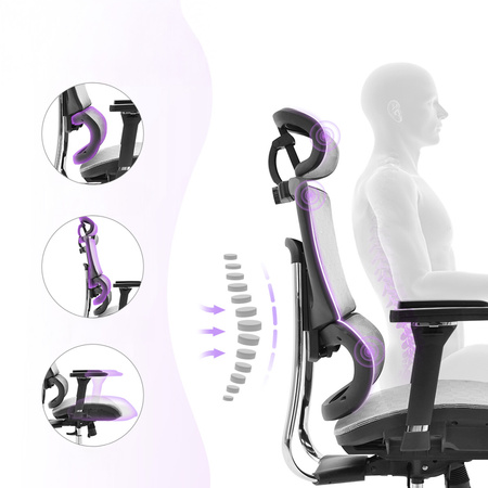 Regulowany Fotel do biurka obrotowy 4D MIRA Szary