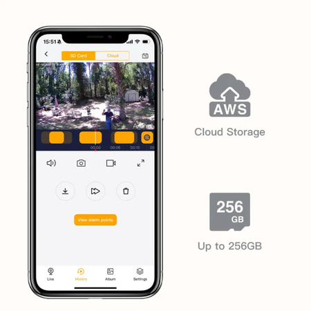 Kamera solarna 4G LTE eSIM 2K Arenti GO3G+SP2