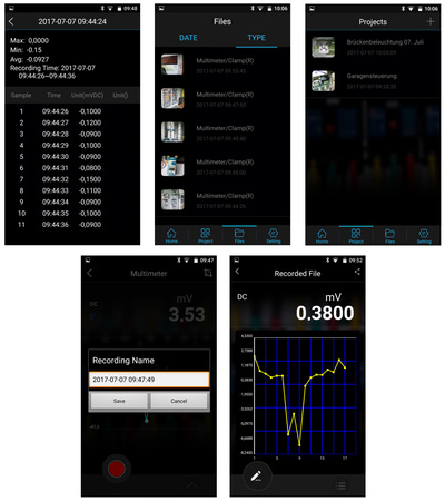 PeakTech 1670 Digitales Stromzangenmessgerät mit Bluetooth