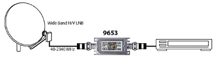 Sat amplifier 40-2340 MHz Johansson 9653 WideBand