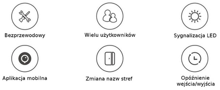 Maxkin Tutti Touch WiFi alarm with detector DWS-303