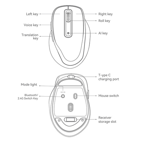 Mysz bezprzewodowa z funkcją AI EZZY02MWW biała